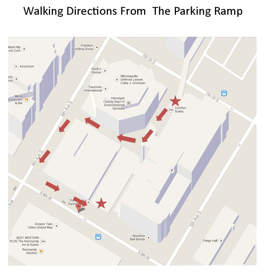 walking directions